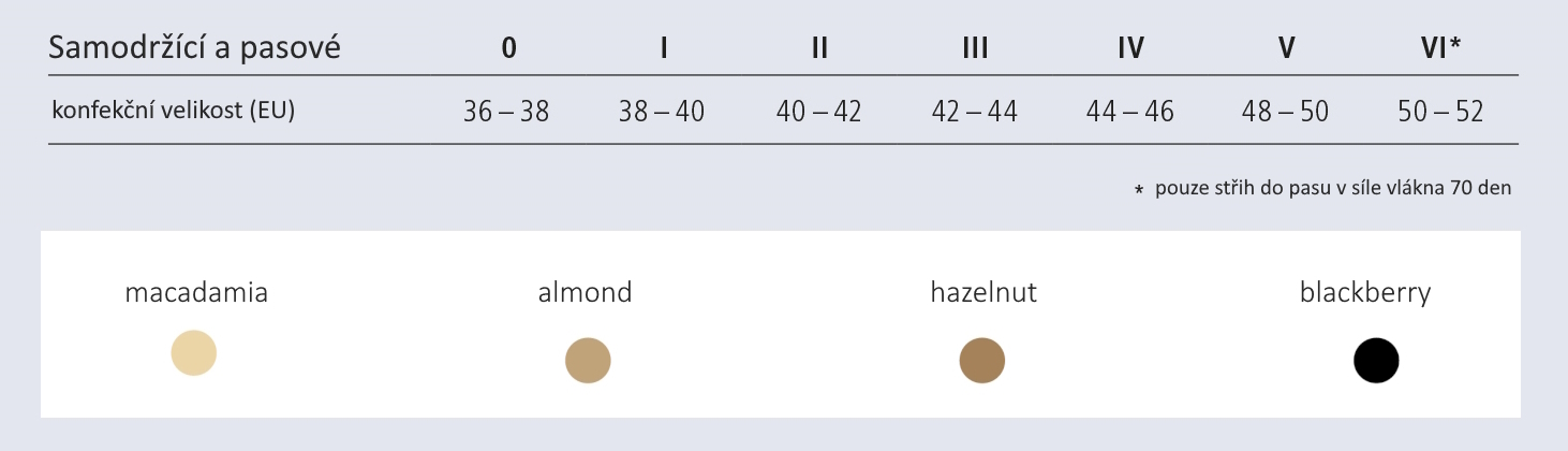 OFA 365 samodržící kompresní punčochy